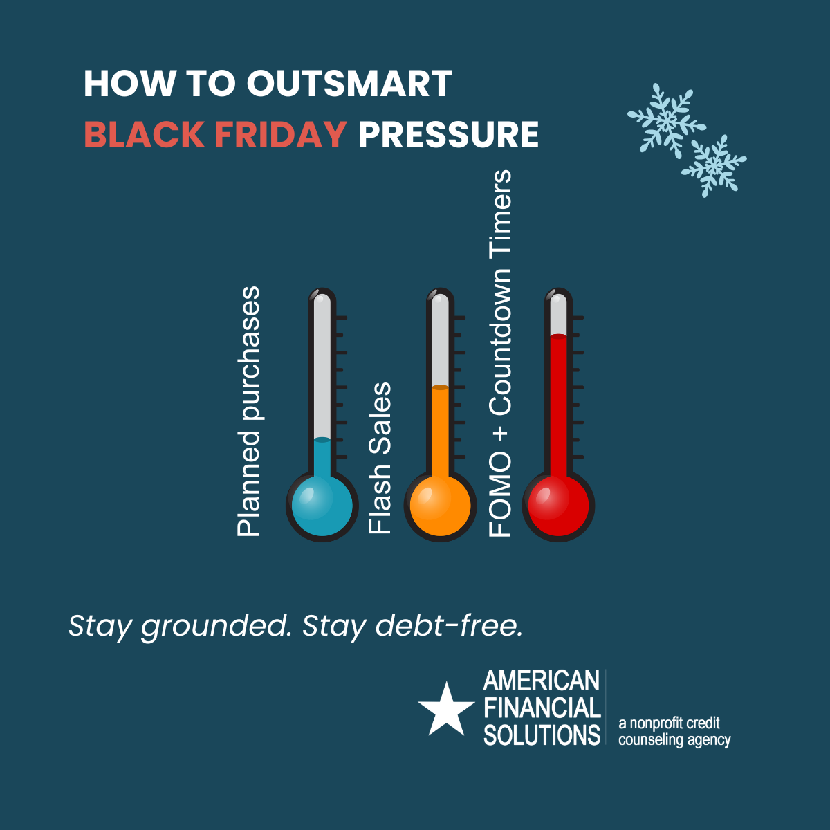 Infographic showing how Black Friday flash sales and FOMO can lead to impulse buying and holiday debt